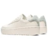Japan S Rin “Crema”